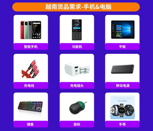 东南亚消费电子盛夏热浪 这些产品正引爆市场，轻松爆单！